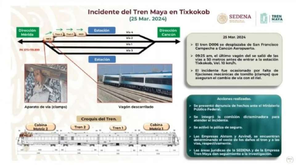 #Nacional | SEDENA revela causa de descarrilamiento del Tren Maya